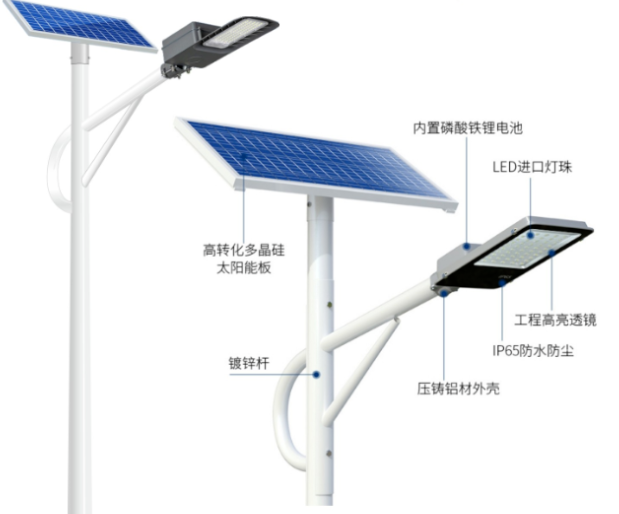 太陽能路燈介紹