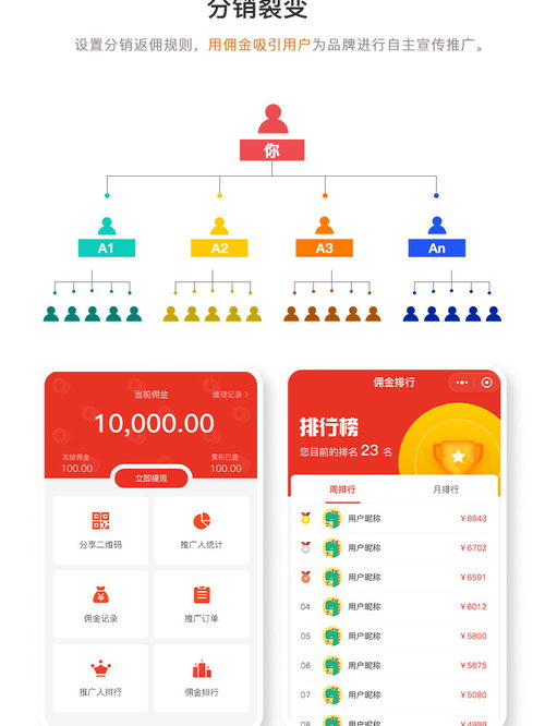 構建高效Java商城系統 多模塊設計與核心功能解析